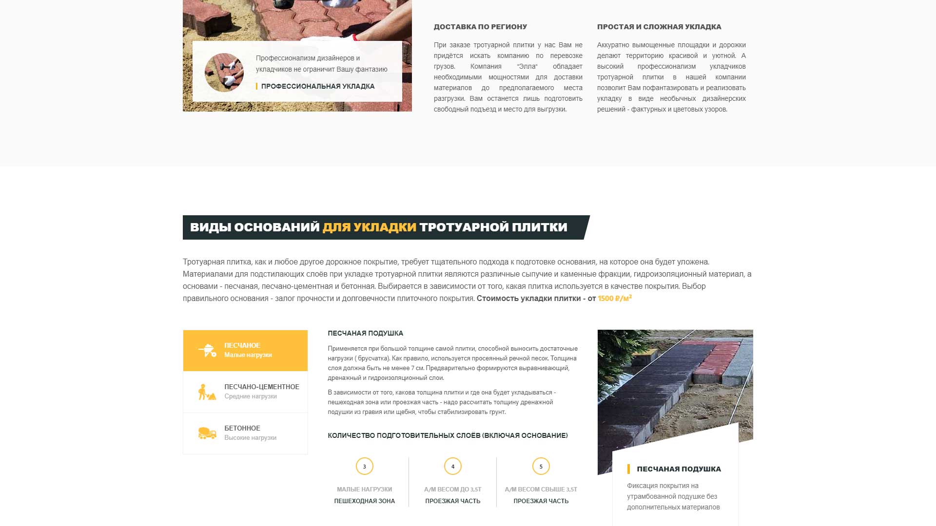 Landing Page для сайта