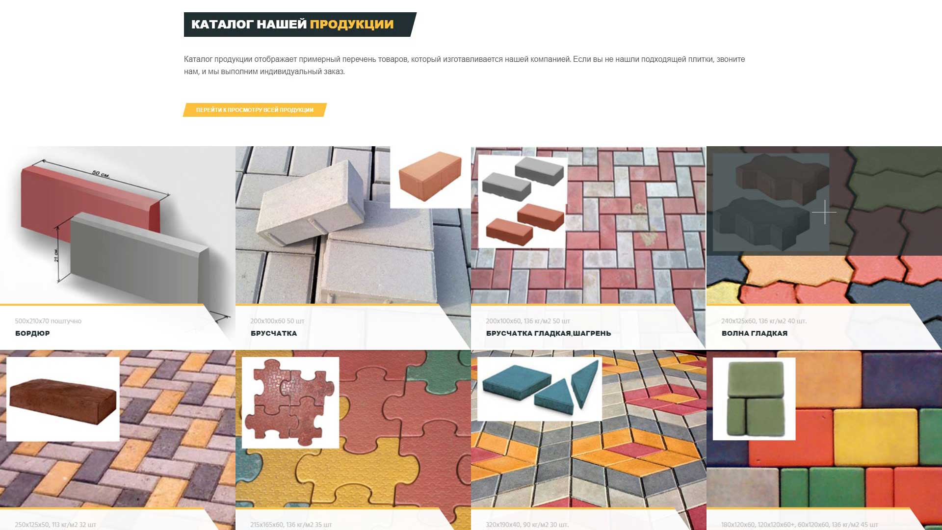 Компания «ЭЛЛА»