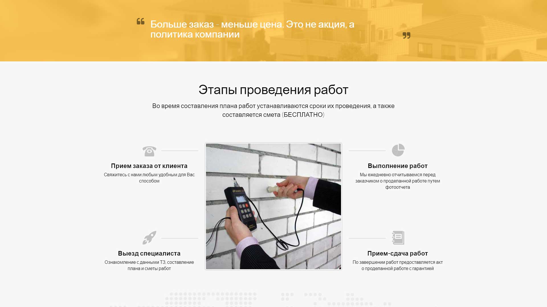 Строительная экспертиза