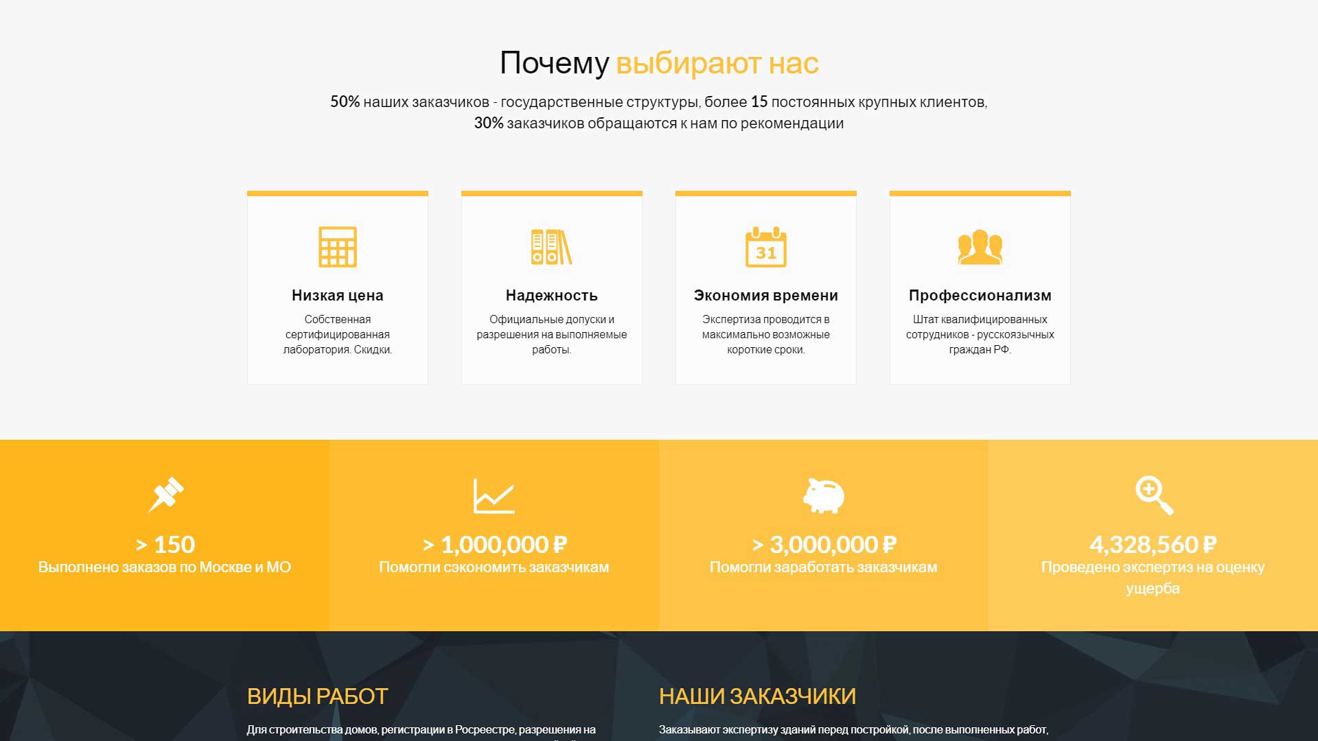 Строительная экспертиза